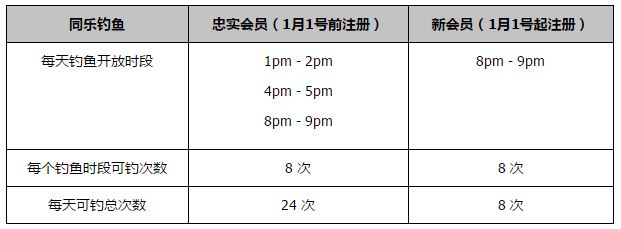 记者：瓜帅与沃克在一家高端日料店会面之后，沃克决定留下记者Pol Ballus与Lu Martin在《佩普的曼城：超级球队是这样打造的》一书中，讲述了凯尔-沃克今夏与球队续约的经过。